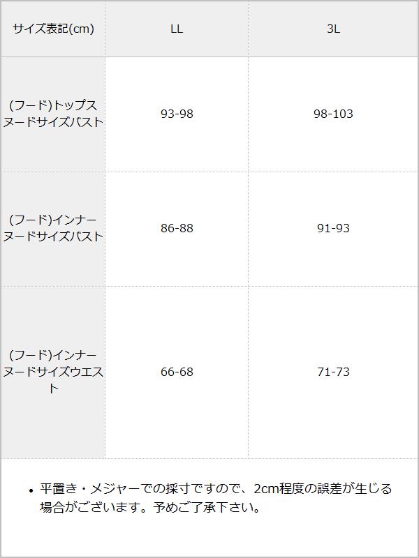 【10/23 10:59までの特別価格】選べる大きいサイズギャルラッシュガード3点セット / サイズ表