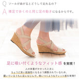 走れるシリーズ 7.5cmウエッジヒールサンダル